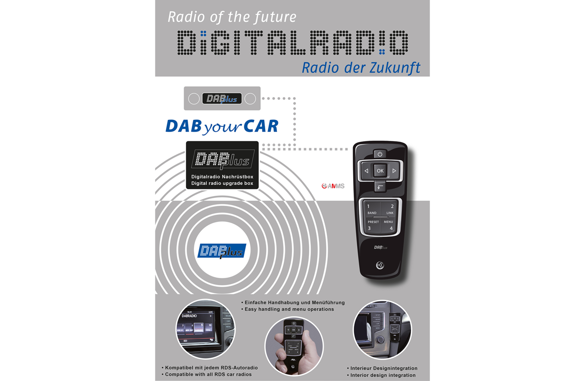 What is DAB digital radio in your car?